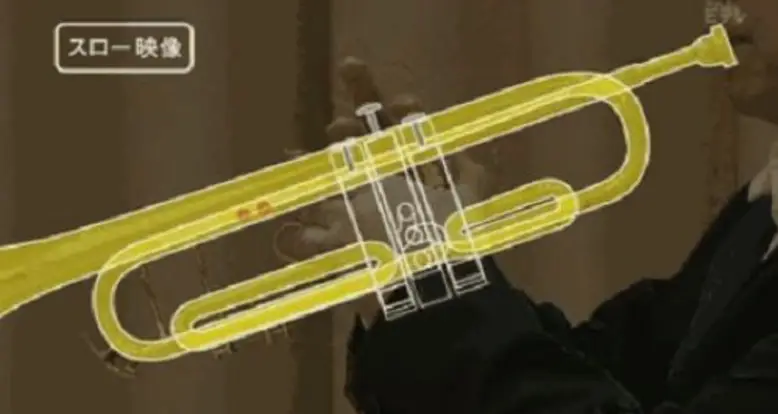 31 Mindblowing GIFs That Show How Things Work