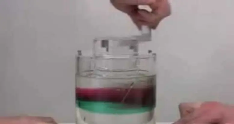 An Amazing Demonstration Of Laminar Flow