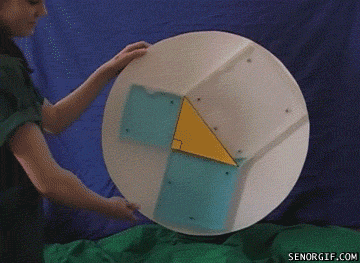 animated gifs pythagorean theorem visualization The 50 Awesomest Animated GIFs Ever