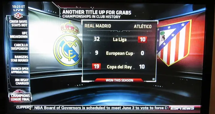Watch Sportscenter Try To Talk About Soccer