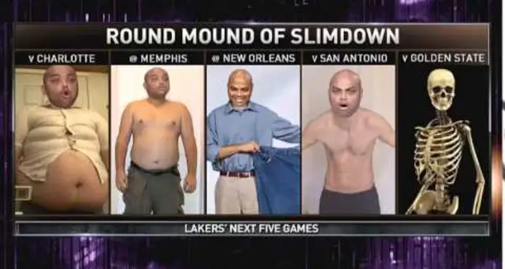 Charles Barkley Won’t Eat Again Until The Lakers Win A Game